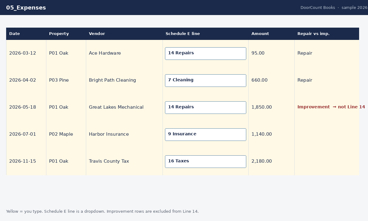 Expenses tab with Schedule E line dropdown and improvement excluded from repairs